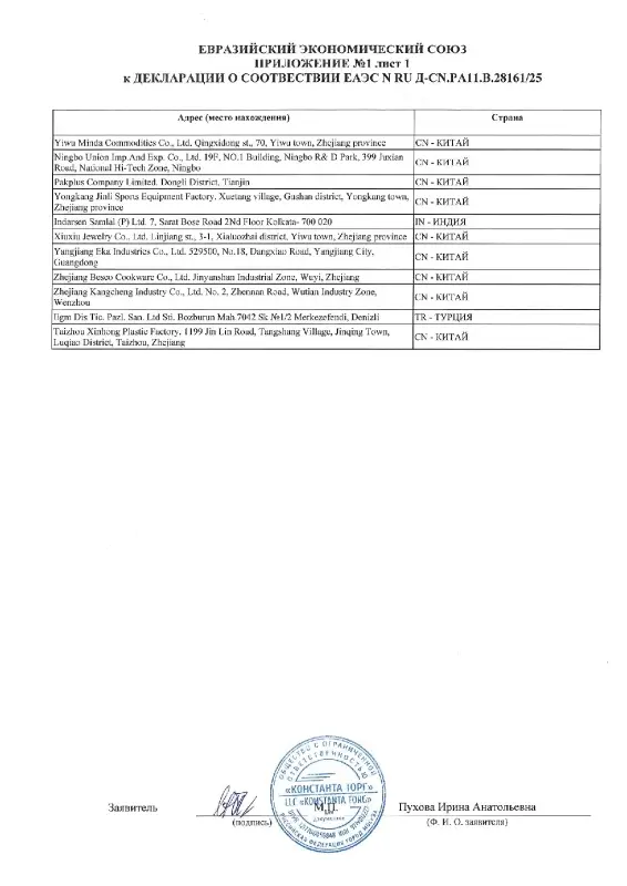 ЕРМАК Органайзер багажника, 50х30х30 см, полиуретан