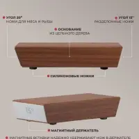 Точилка роликовая (для ножей и ножниц)