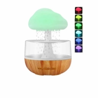 Увлажнитель воздуха Гриб