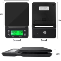 Электронные кухонные весы