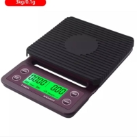 Электронные кухонные весы