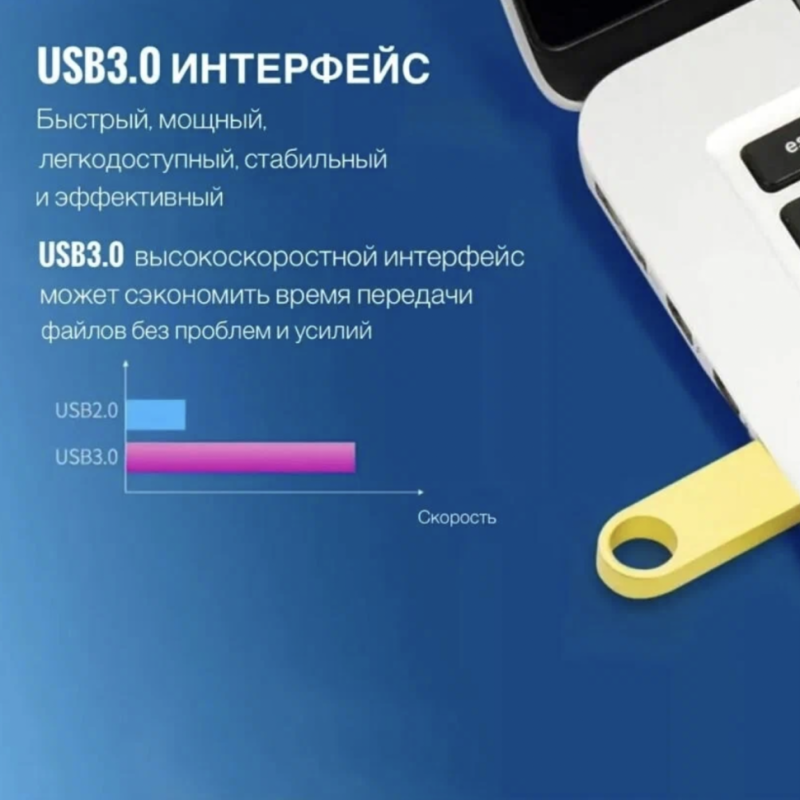 USB Флеш-накопитель 1 ТБ серебристый