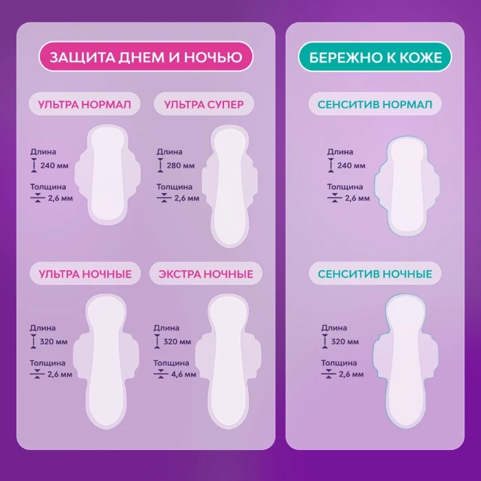 Прокладки гигиенические ЛИБРЕСС Ultra Экстра плюс ночные, 7шт Прокладки гигиенические ЛИБРЕСС Ultra Экстра плюс ночные, 7шт