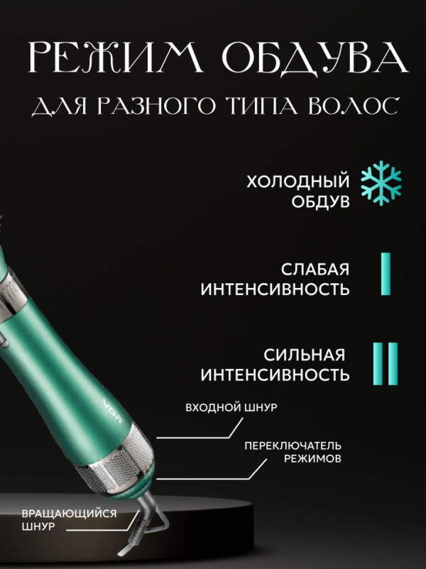 Фен щетка с 4 насадками VGR V-493