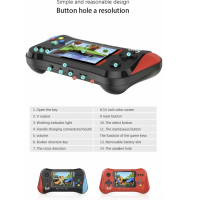 Приставка X7M Приставка X7M