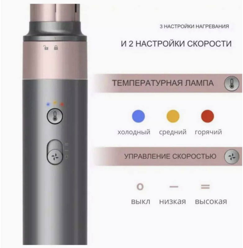 ​Мультистайлер IPARAH 6в1 модель P-500G