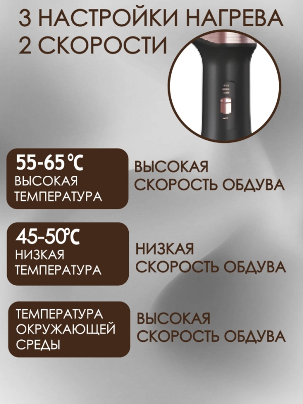 Фен щетка IPARAH P-262