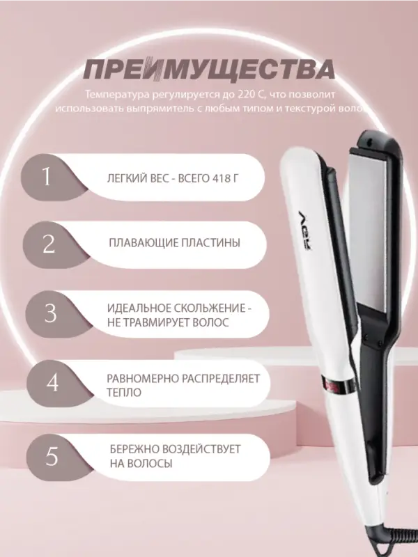 Плойка Выпрямитель VGR V-511