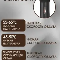 Расческа Щетка Фен IPARAH P-262