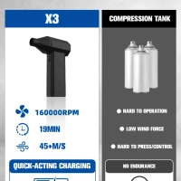 Воздуходувка Violent Fan X3