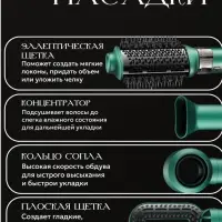 Фен Щетка 4в1 VGR V-493