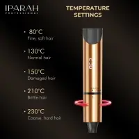 Плойка Стайлер IPARAH P-210A