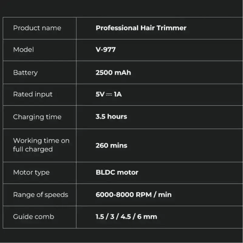 Набор для стрижки волос 2в1 VGR V-977 & V-377 Черный