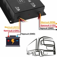 Преобразователь напряжения Инвертор 60A 24V-12V