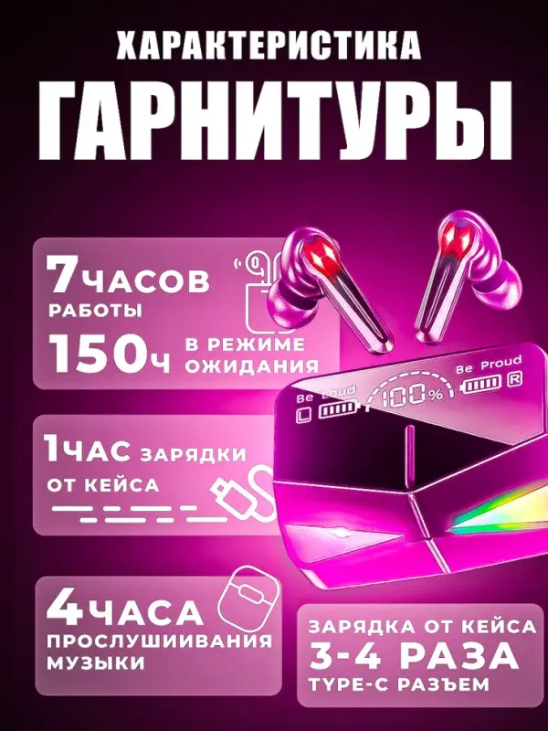 Наушники беспроводные M28