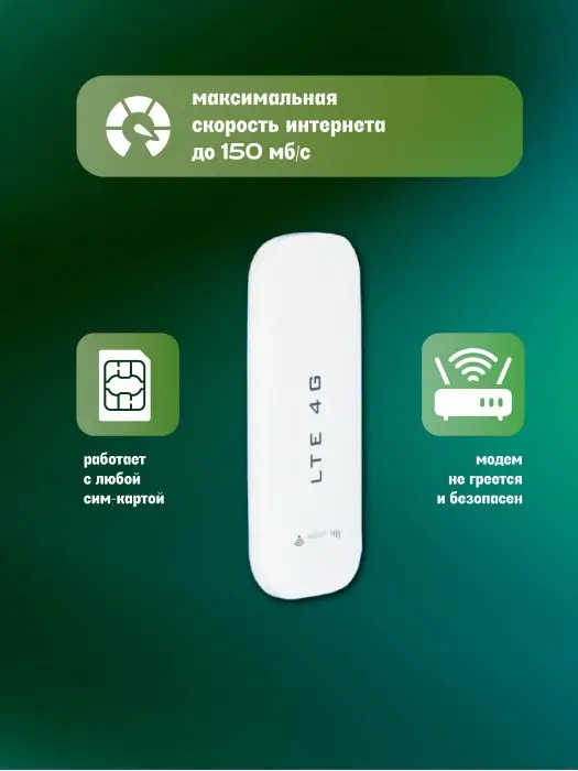 Модем портативный Wi-Fi 3в1 LTE 4G USB Белый