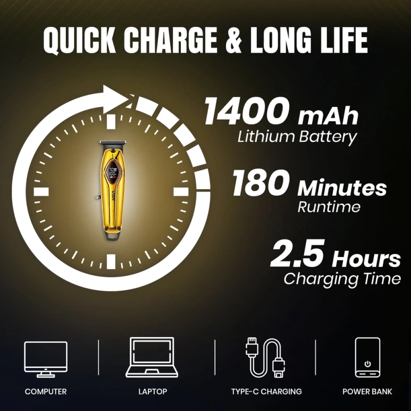 Триммер для стрижки волос VGR V-945 Золотой Триммер для стрижки волос VGR V-945 Золотой