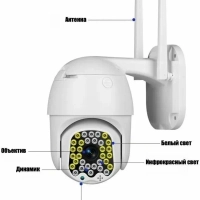 Камера видеонаблюдения уличная P32