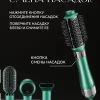 Фен Щетка 4в1 VGR V-493