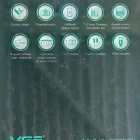 Машинка для стрижки животных VGR V-240 Красная