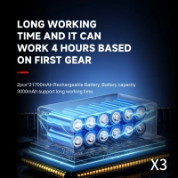 Воздуходувка Violent Fan X3