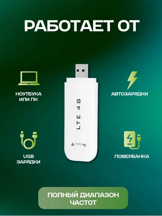 Модем портативный Wi-Fi 3в1 LTE 4G USB Белый