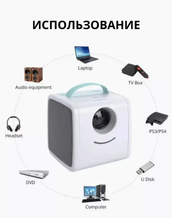 Проектор детский Kid's Story